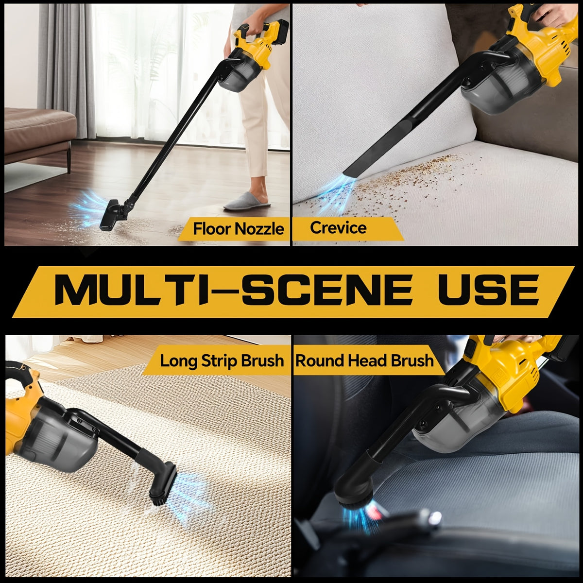 Battery-Not-Included Handheld Vacuum Cleaner Compatible with DeWalt 20V Batteries, Cordless Portable Cleaner with Listed Washable HEPA Filter for Home and Car