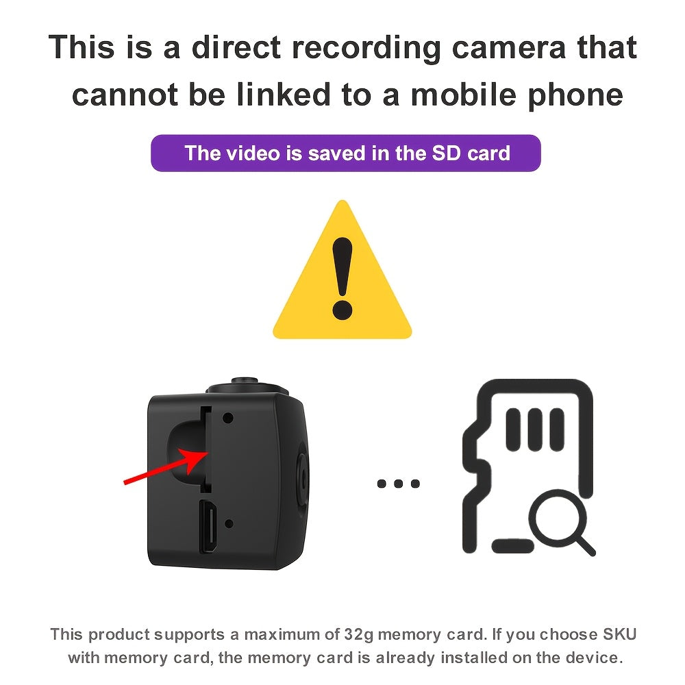 Mini Indoor Security Camera Q7 with Listed 720P Video, Night Vision, Motion Detection and USB Power, One-Piece Plus 32G Option for No-WiFi Home Monitoring