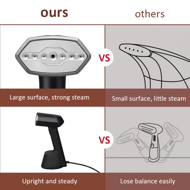9.13oz Large Tank Clothes Steamer, 30-Second Fast Heat Handheld Garment Wrinkle Remover with Ergonomic Handle and Detachable Base, Compact Portable Steam Iron for Shirts, Dresses and Suits at Home and Travel
