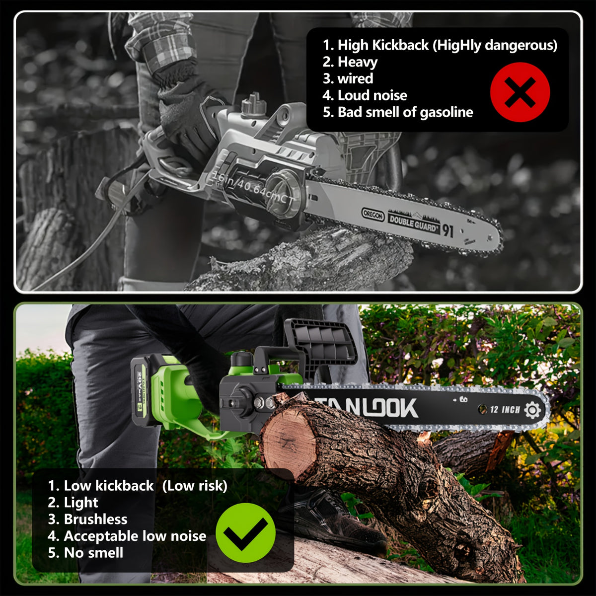 Battery-Powered Electric Chainsaw for Garden Pruning and Wood Cutting, Cordless Rechargeable Tool with Multiple Colors and One- or Two-Battery Kit Options