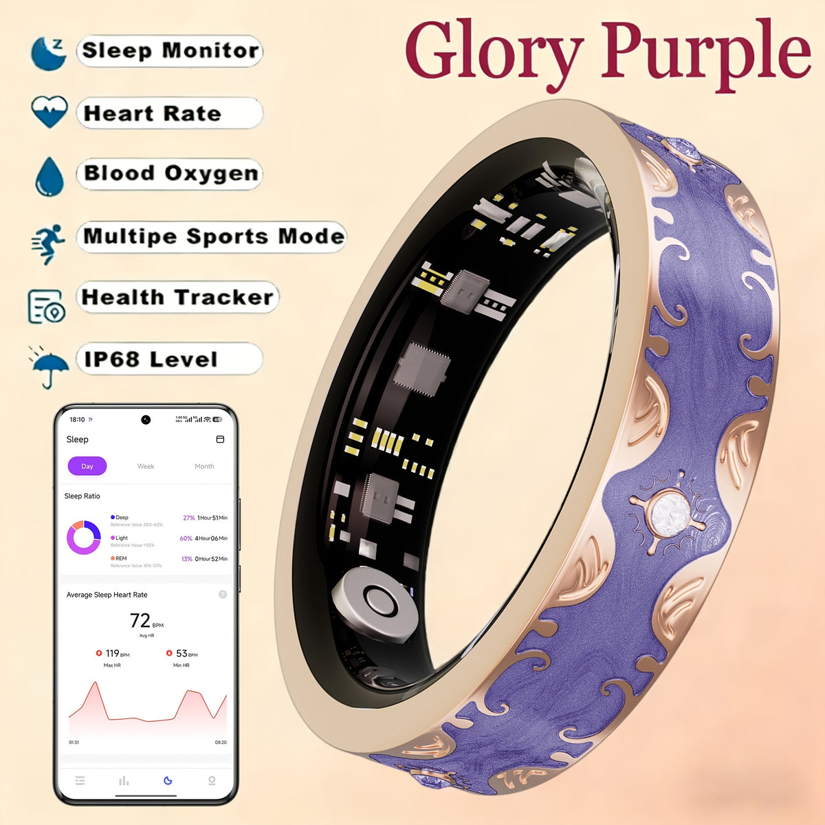 Smart Ring for Women, Fitness Tracker Ring with 120+ Sports Modes, Steps, Distance and Calories Tracking, Stress Monitor and Menstrual Cycle Tracking for iPhone and Android, No Subscription