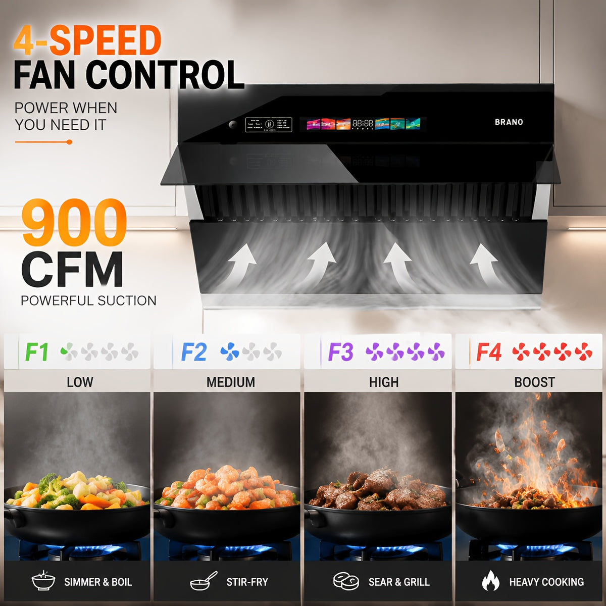 Under-Cabinet Side-Draft Range Hood by BRANO with Voice, Gesture and Touch Controls, Four Fan Speeds and Stainless Steel Filters, 30 or 36 Inch Options