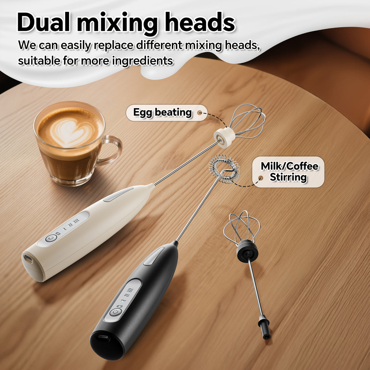 USB Rechargeable Milk Frother with Three Speeds, Handheld Electric Drink Mixer in Four Color Labels with Single Foam Head or Egg and Frother Head Options
