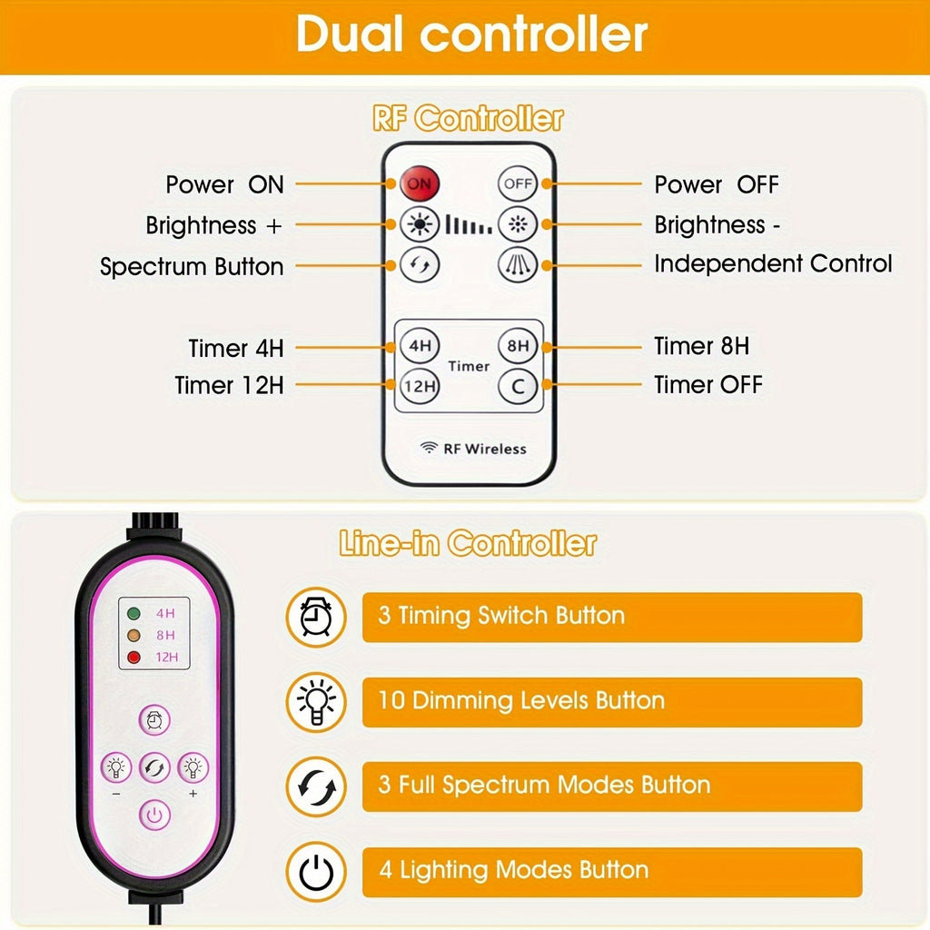 Tripod Grow Light for Indoor Plants with Remote Control, Auto On/Off Timer and Listed Red Blue White Spectrum, Four-Head or Five-Head Model Options