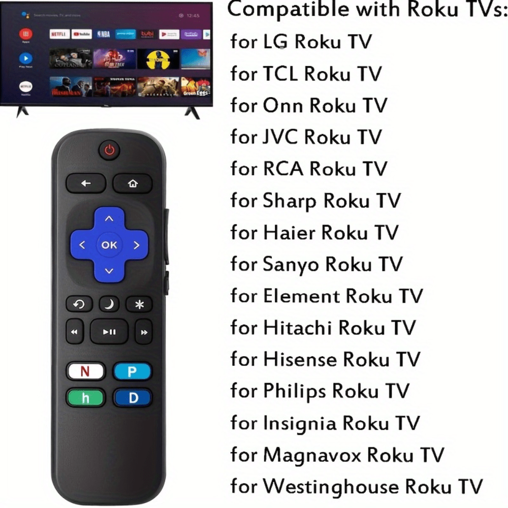 Replacement Remote for Roku TV 5-Pack, Spare TV Controls for Compatible TCL, Hisense, Onn and Other Listed Roku TV Models, Not for Roku Stick or Box