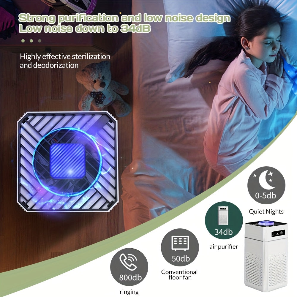 Portable USB Air Purifier in White with Listed H13 True HEPA and Activated Carbon Filters, Small-Space Air Cleaner for Bedroom and Home Office Placement