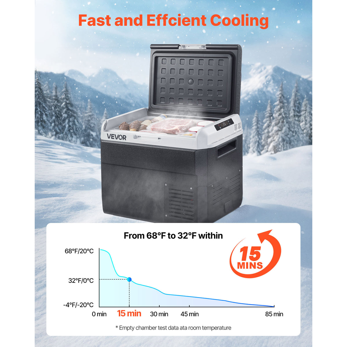 12V Car Refrigerator Freezer by VEVOR, 25L, 30L, 40L or 50L Portable Compressor Cooler with AC/DC Power and Battery Protection for RV Camping and Road Trips