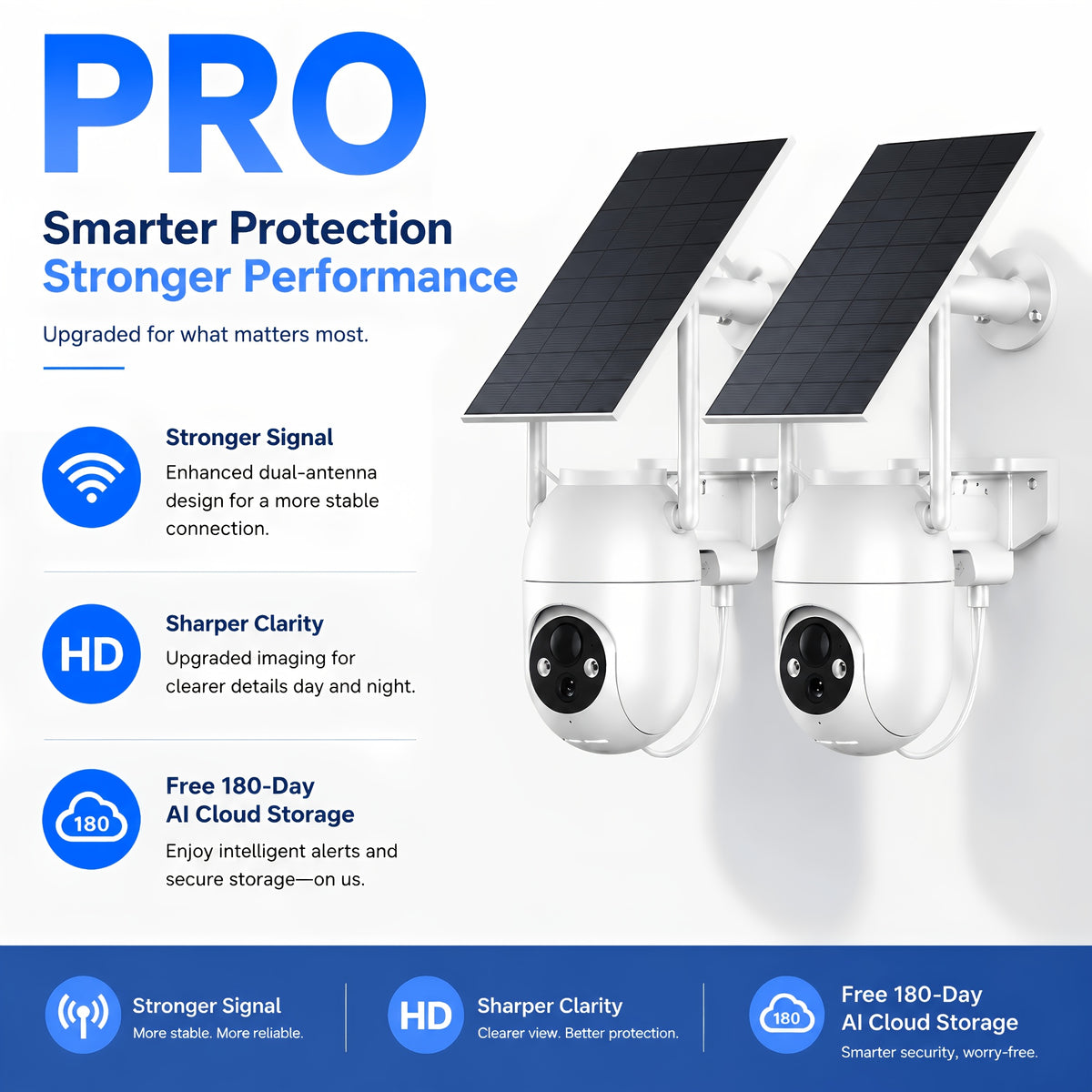 1/2pcs Security Surveillance Cameras, High-Quality Solar Panel Charging, Large-Capacity Battery Storage, AI Detection, Audible & Visual Alarms, Pan/Tilt Control Via App, & Dustproof, Color Night Vision Mode, Wi-Fi Connectivity, 2MP HD Resolution