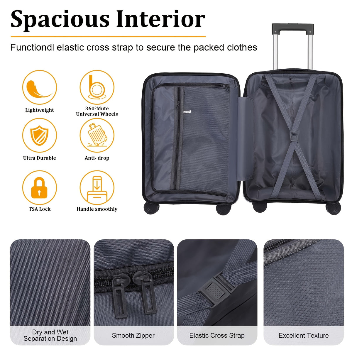 Two-Piece Travel Luggage with Hardside Spinner Suitcase References, Eight Variant Choices and Selected 20-Inch Case Plus Backpack Options for Trip Packing