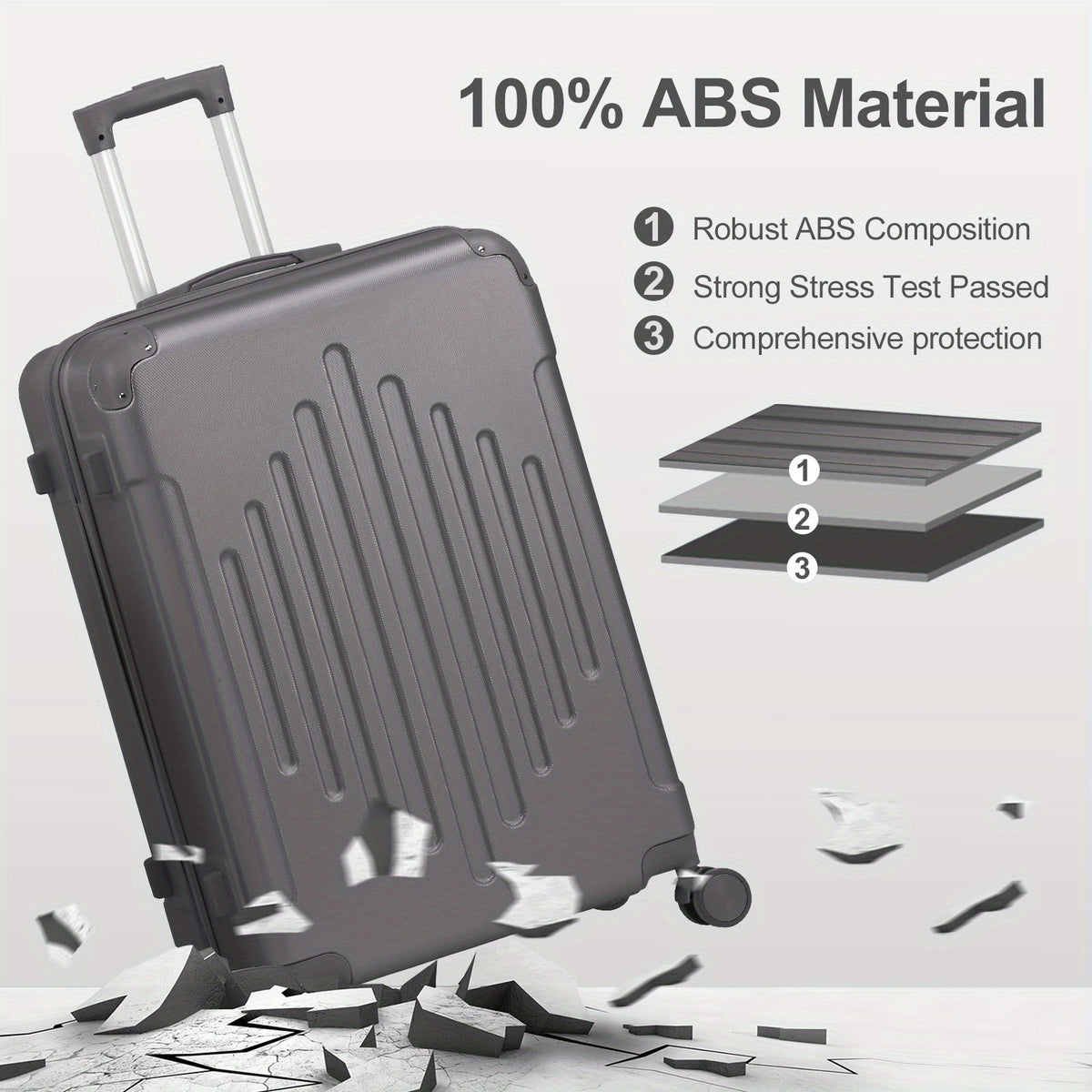 ABS Hardshell Spinner Luggage with Listed TSA Lock, 20, 24 or 28 Inch Size Options in Five Colors for Vacation Packing, Business Trips and Everyday Travel
