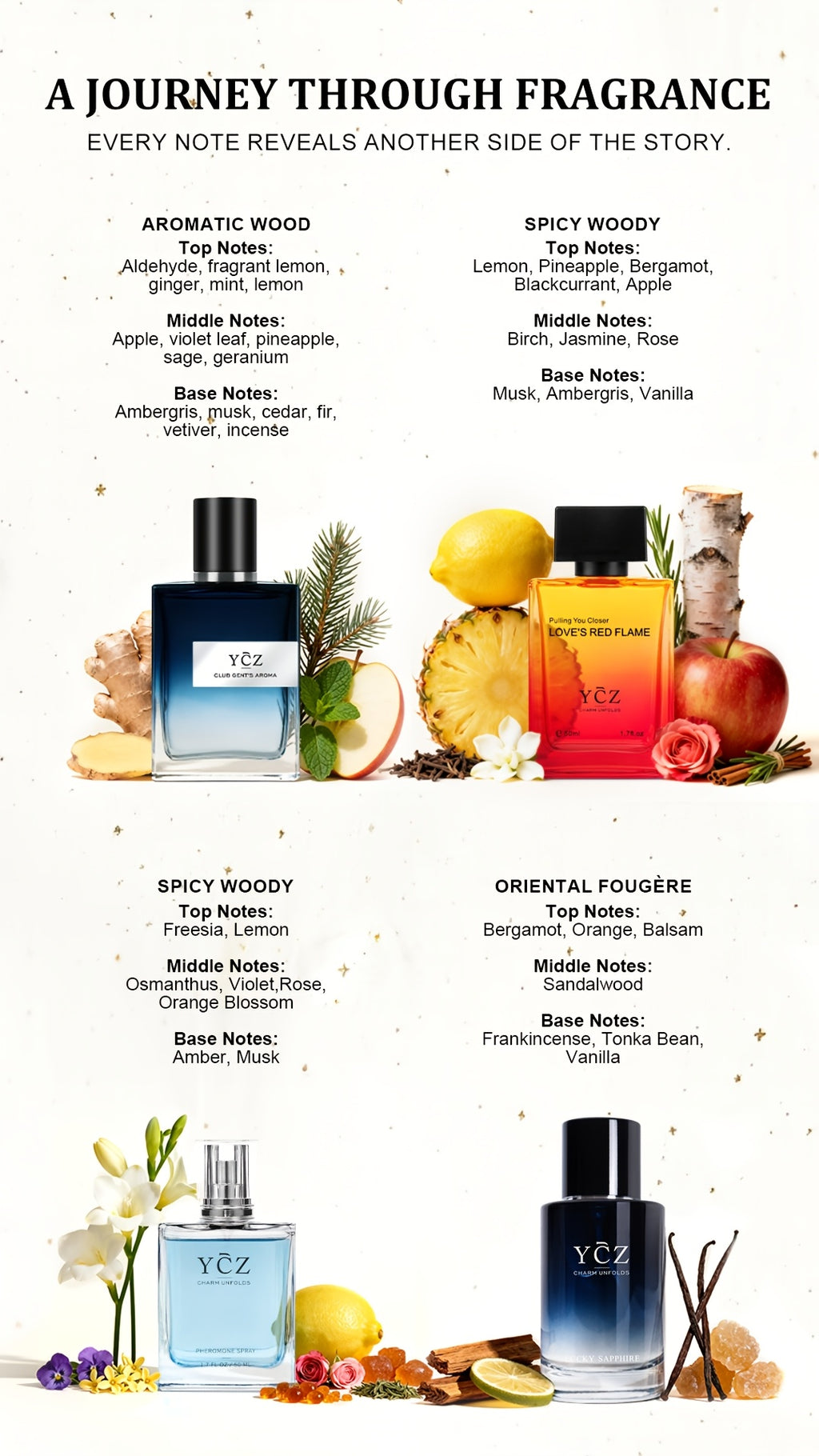 Men's Chypre Eau de Toilette with Listed Woody, Orange Blossom, Leather and Mahogany Notes, Random Single-Bottle and Model Options Plus Two-Piece Perfume Set