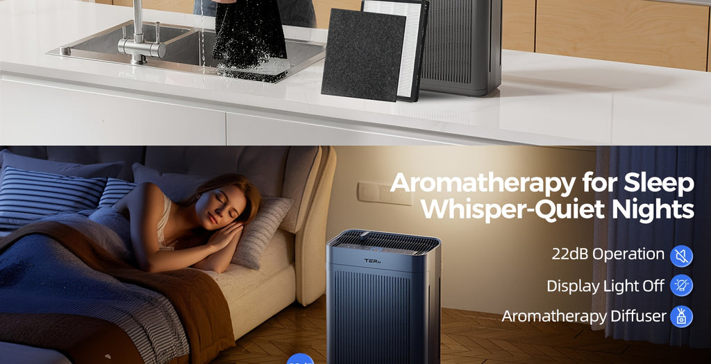 Air Purifier for Home Large Room Up to 2500 Sq Ft, H13 HEPA Air Cleaner with Washable Double-Sided Filters and PM2.5 Sensor, 22dB Quiet Air Purification for Bedroom, Pets, Dust, Smoke and Allergies