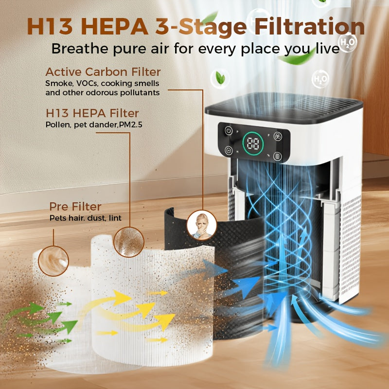 Compact H13 Air Purifier with Aromatherapy Pad, 3-Stage Filtration, Four Fan Speeds, Sleep Mode and Filter-Life Display for Bedroom and Home Office