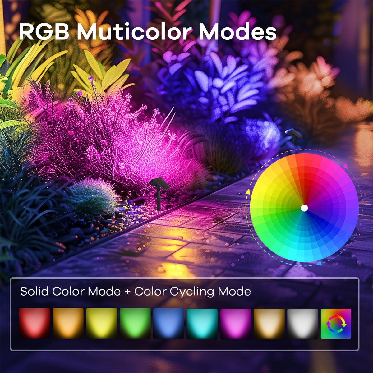 SYVIO Color-Changing Solar Landscape Spotlights with Listed 100 LEDs and Ten Modes, Multicolor Two- to Twelve-Piece Package Labels for Garden Accent Lighting