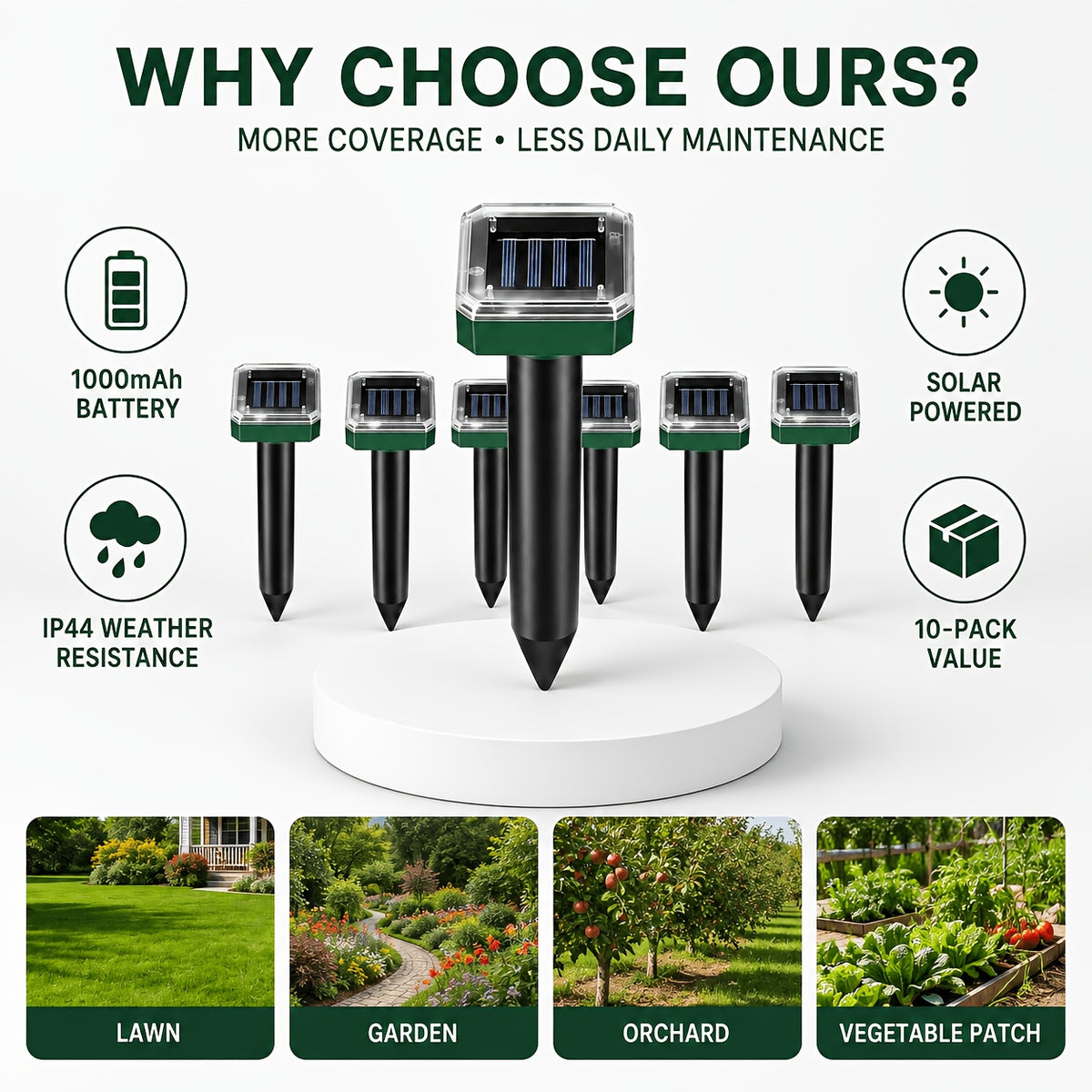 Solar Garden Rodent Repeller with Listed Sound and Vibration Functions, Outdoor Yard Deterrent in Round, Hexagonal and Multi-Pack Options for Lawn Care