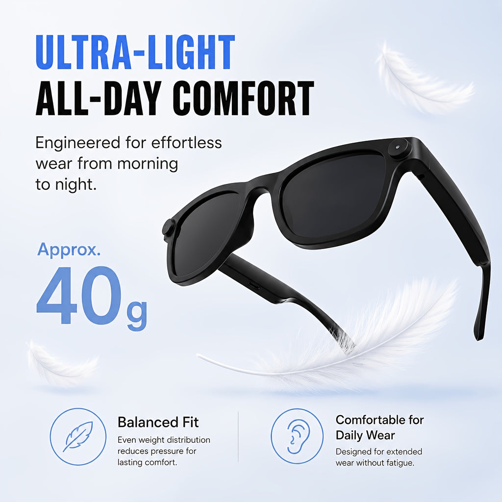 Camera Glasses by KLZO with Listed 13MP Imaging, Wireless Smart Eyewear for Photo, Video and Audio Recording, Music and Translation Features
