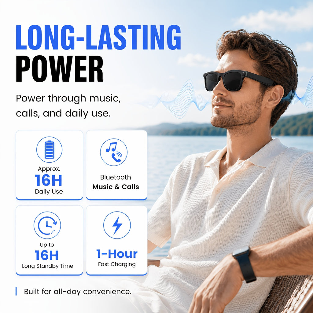 Camera Glasses by KLZO with Listed 13MP Imaging, Wireless Smart Eyewear for Photo, Video and Audio Recording, Music and Translation Features