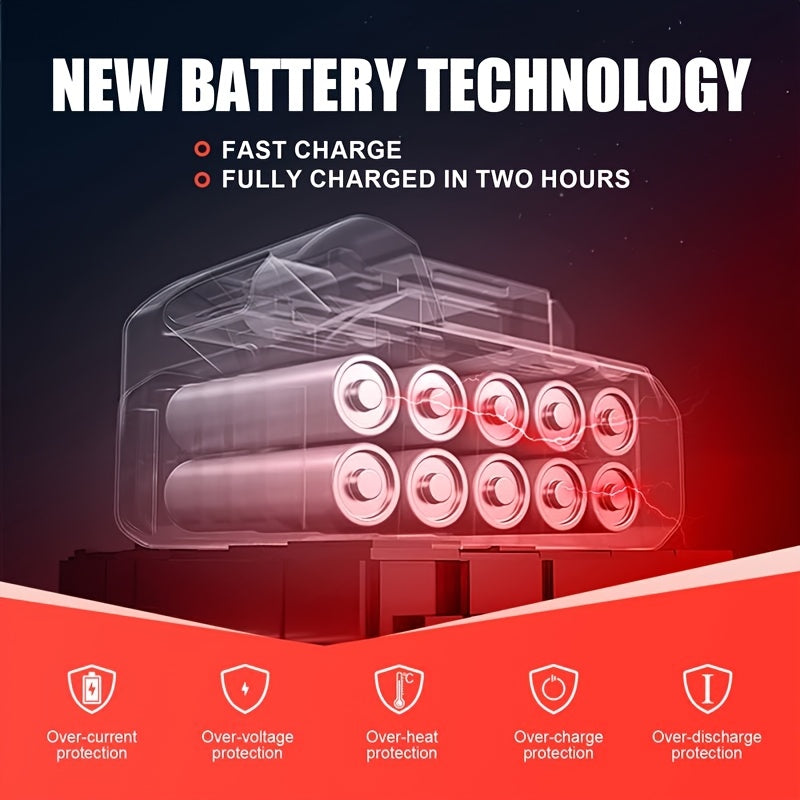 Mini Cordless Leaf Blower with One Listed 2000mAh Battery, Handheld Yard Cleanup Tool with Source 160MPH Claim and Charger Wording for Lawn and Patio Tasks