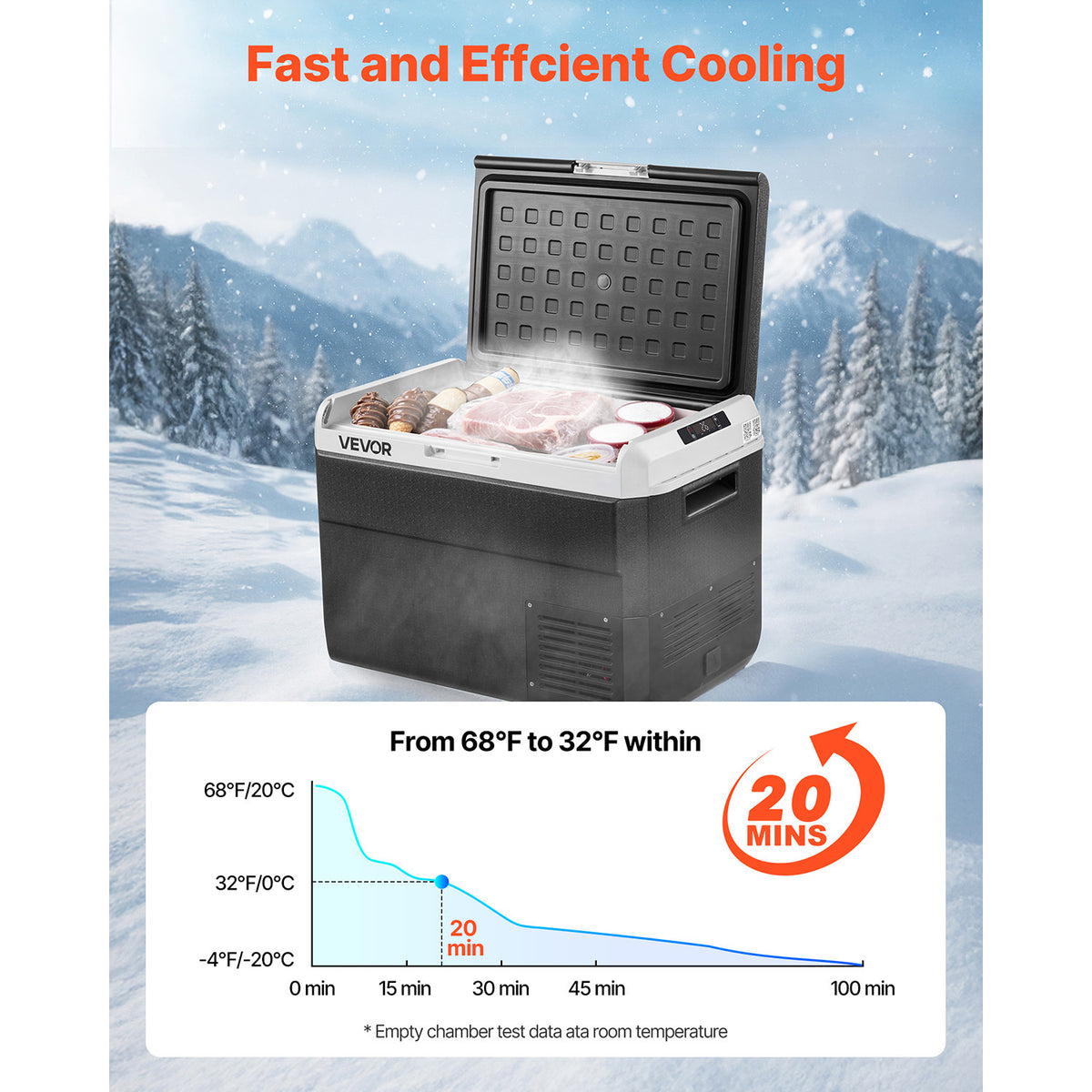12V Car Refrigerator Freezer by VEVOR, 25L, 30L, 40L or 50L Portable Compressor Cooler with AC/DC Power and Battery Protection for RV Camping and Road Trips