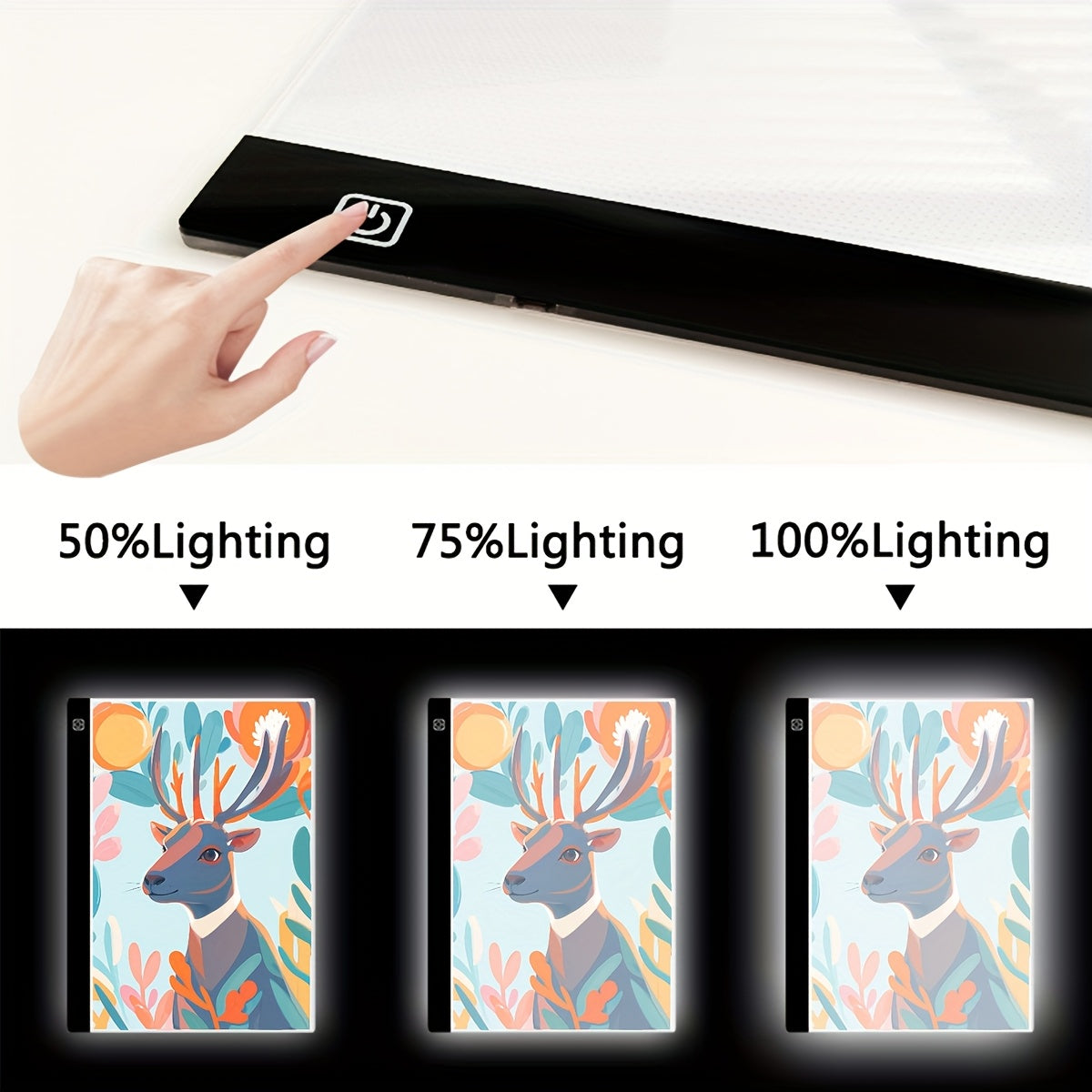 Diamond Painting LED Light Pad with Three Brightness Levels, A2-Labeled 5W Acrylic Tracing Board, Listed 40 x 60 x 0.42cm Size and USB Cable for Art Projects