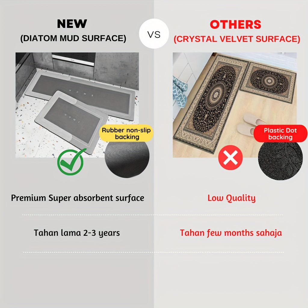 Diatom Mud Kitchen Floor Mat, Single-Piece Rectangular Design with Listed 3.5mm Thickness, Three Gray Color Options and Four Sizes for Home Floor Placement