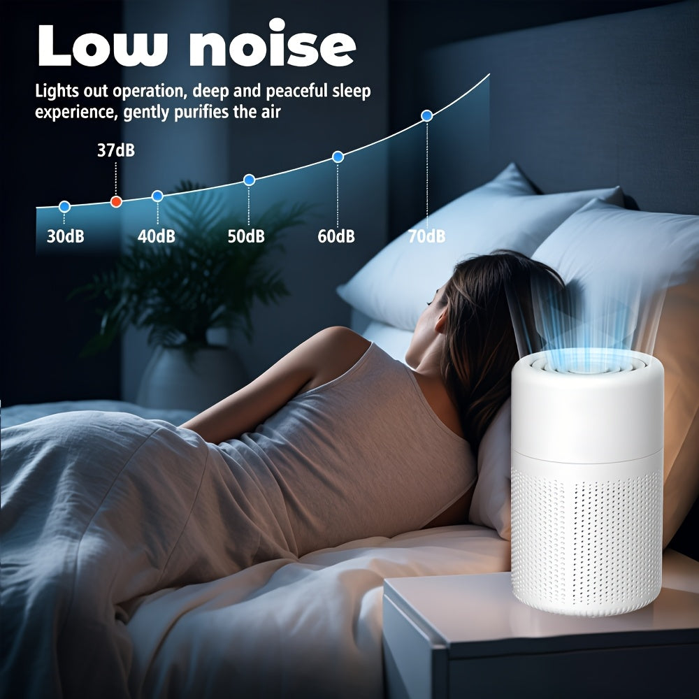 Air Quality Sensor Air Purifier with Listed HEPA 3-in-1 Filtration and Low-Noise Sleep Mode, Compact White Air Cleaner for Bedrooms, Offices and Living Rooms