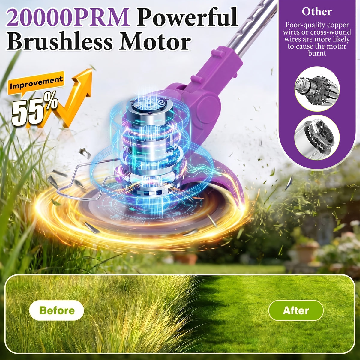 Cordless Weed Trimmer and Edger with Lithium Battery, Compact Electric Garden Grass Cutter with Multiple Blade Options and Single or Dual Battery Configurations