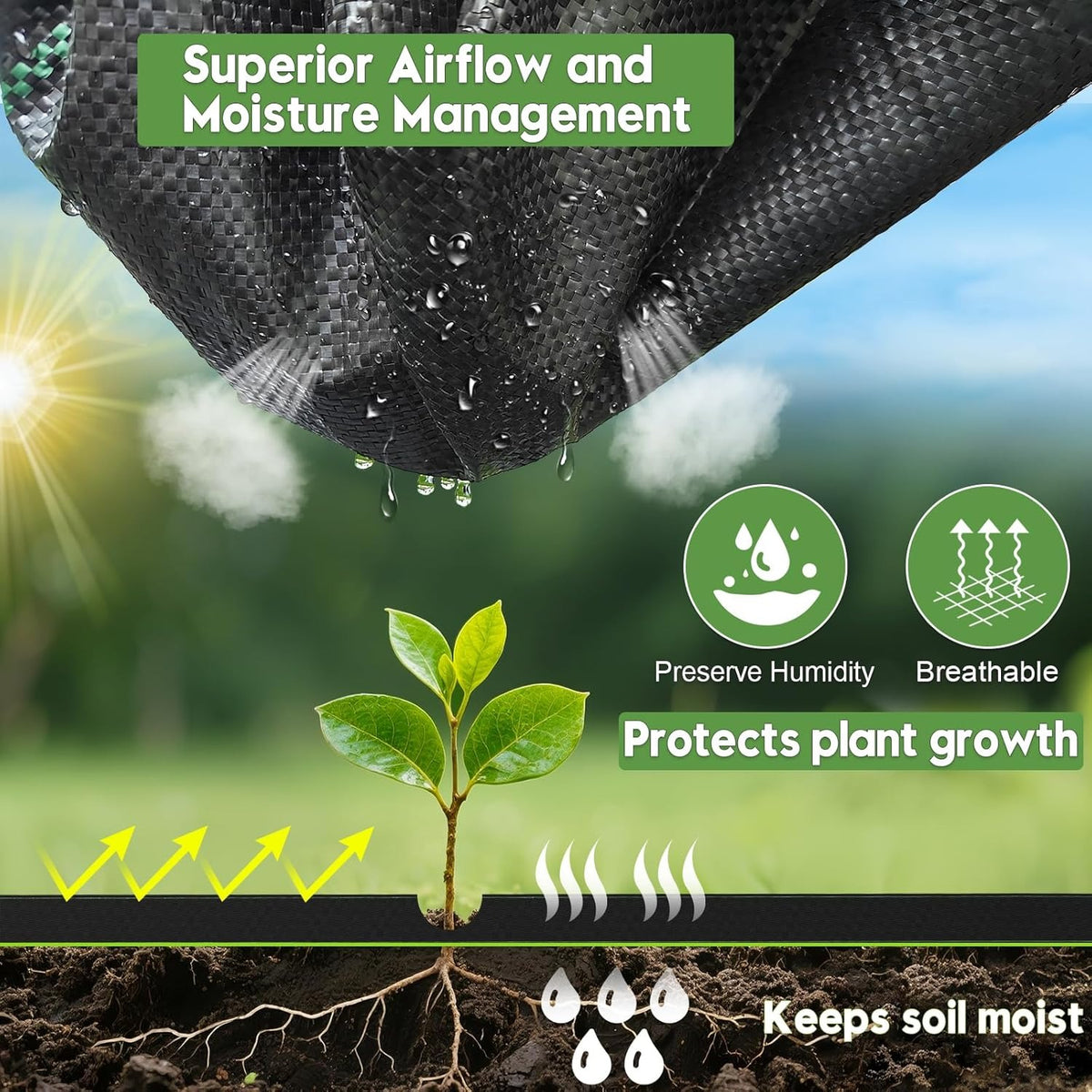 Weed Barrier Fabric Rolls with Green Alignment Lines, 5 x 100 ft, 6 x 100 ft, 8 x 100 ft and 6 x 300 ft Options for Garden Ground Cover