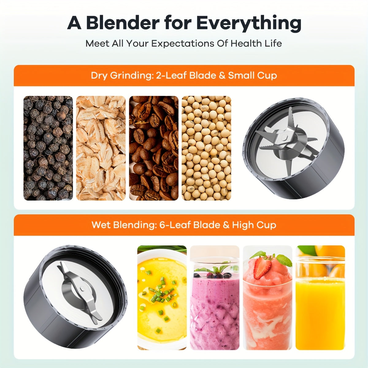 Smoothie Blender and Grinder 12-Piece Combo with Portable Cup, BPA-Free Protein Shake Mixer for Everyday Breakfast Drinks and Summer Fruit Blends