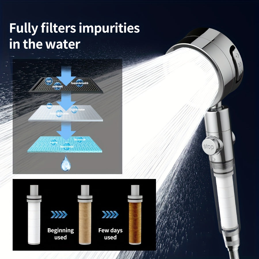 Adjustable Shower Head with Three Spray Settings and Angle Adjustment, H37 Bathroom Showerhead in Four Colors, One Piece Without Hose or Holder