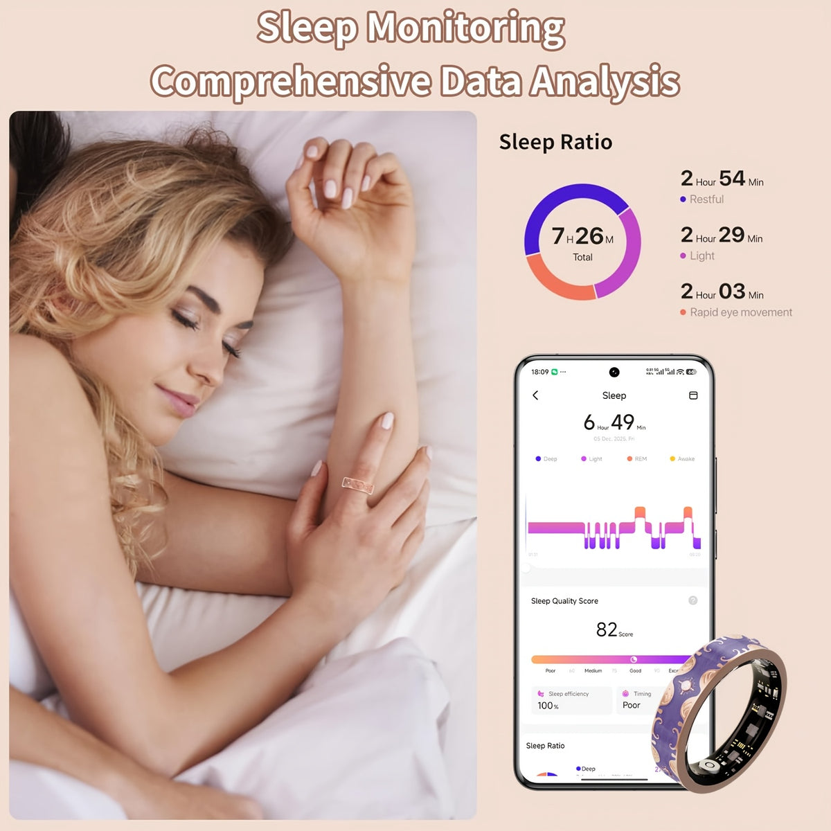 Photo Gesture Smart Ring for Women with Fitness and Sleep Tracking, Listed Strava Sync and iPhone Android Support, Five Colors in US Sizes 7–10