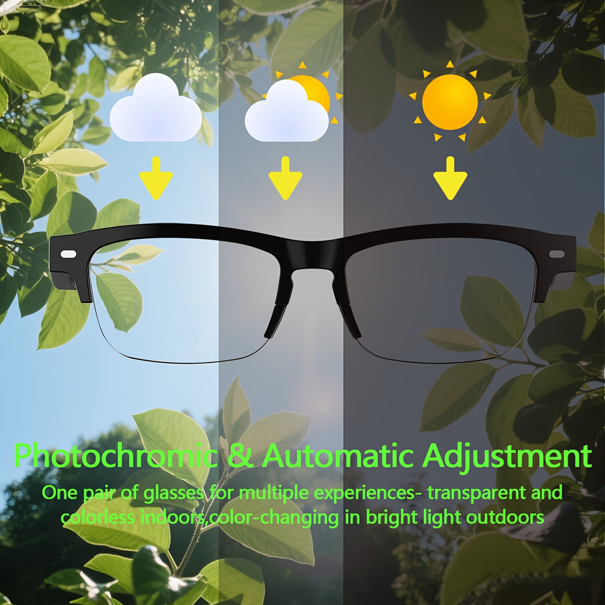 Magnetic Charging Translation Glasses for iOS and Android, Listed 160-Language AI Wearable with Microphone, Speaker and Voice Calls in Multiple Model Options