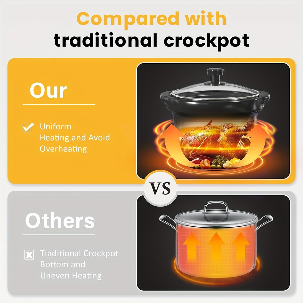Dual Pot Slow Cooker by RoyalCraft with Two Listed 1.25QT Ceramic Pots, Adjustable Temperature Buffet Server and Warmer in Black, Silvery or Red for Home Hosting