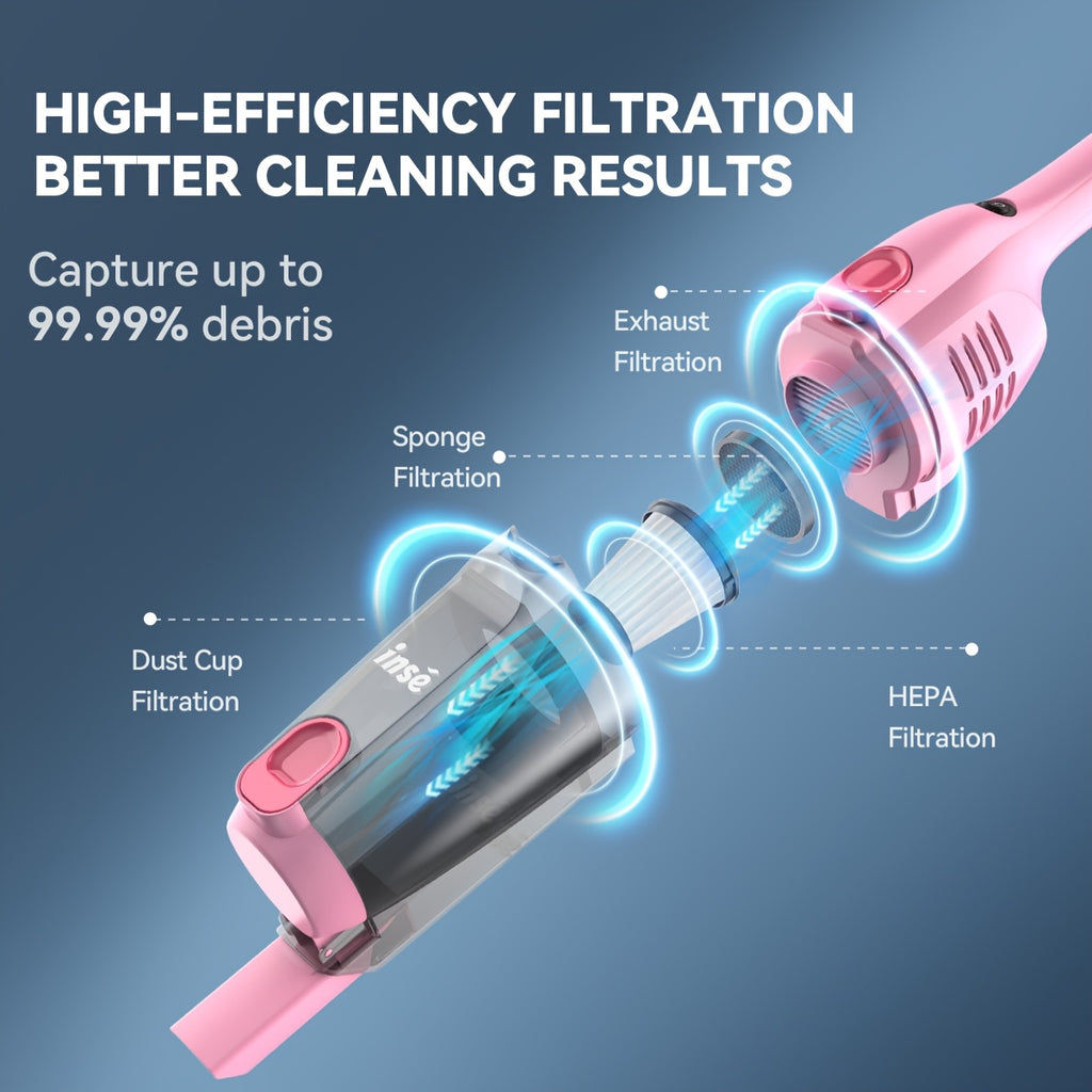 600W Bagless Stick Vacuum INSE with Listed 20kPa Suction and 18-Foot Cord, Handheld Cleaning Format in Seven Colors for Compatible Floors and Pet Hair Cleanup
