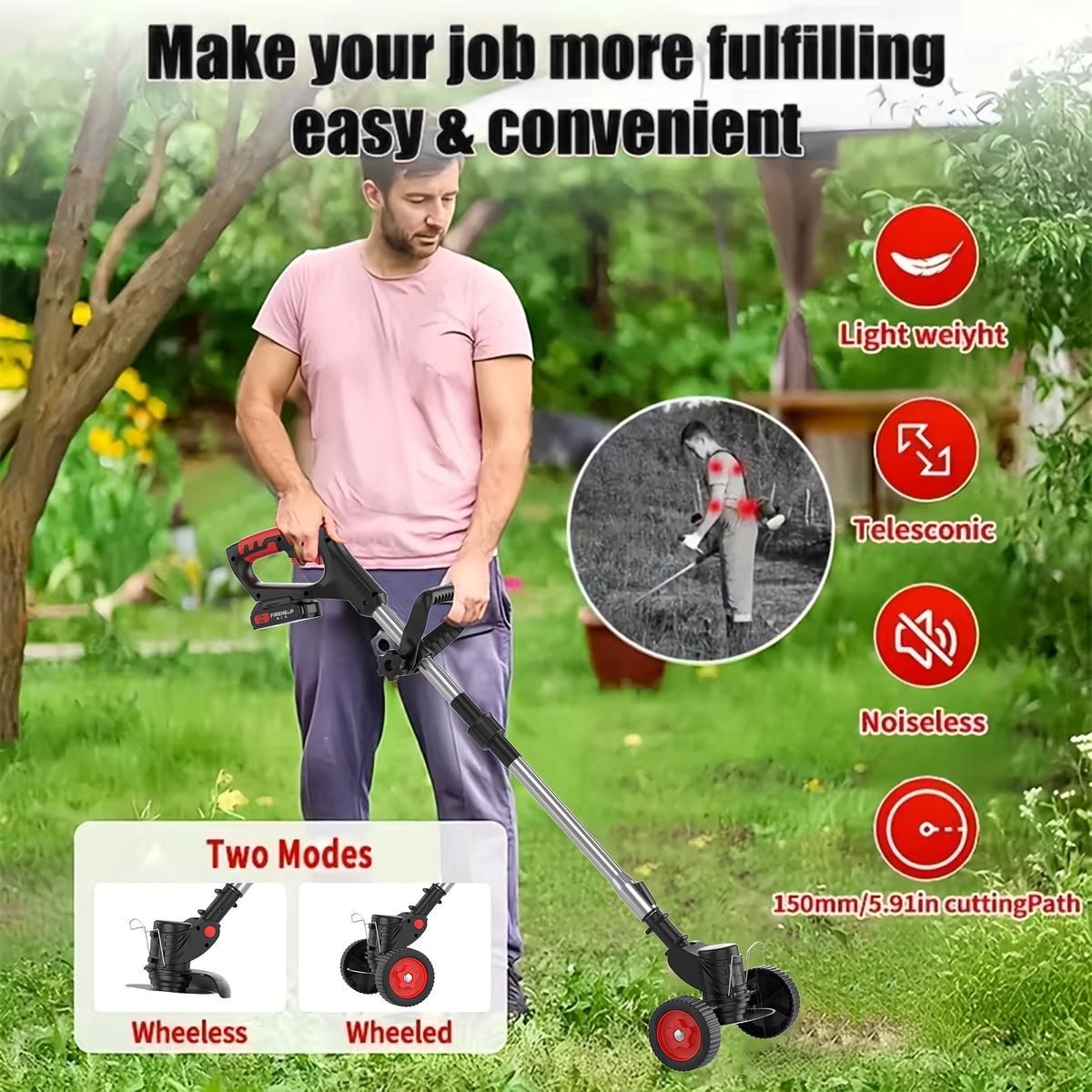 Rechargeable Garden Grass Trimmer with Cordless Electric Operation, Listed Three Blade Types and Selected Dual 2Ah Battery Packages for Home Lawn and Yard Care