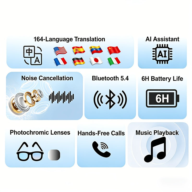 164-Language Smart Translation Glasses with Music Playback, Phone Calls and AI Voice Assistant, Unisex Audio Eyewear for Travel and Everyday Conversations
