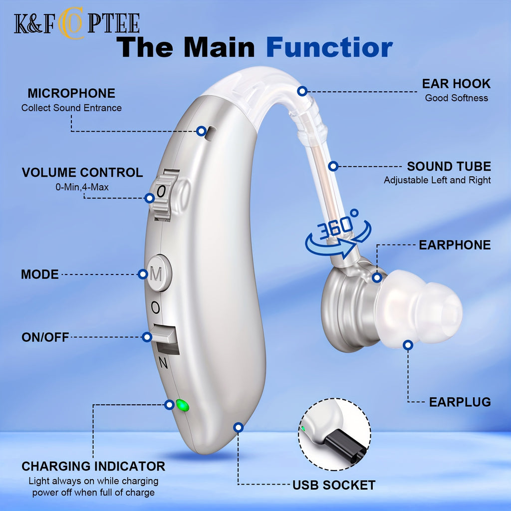 BTE Rechargeable Hearing Aids Pair with Three Frequency Modes, Four Volume Levels, USB Charging and Eight Domes in Silvery, Brown or Blue