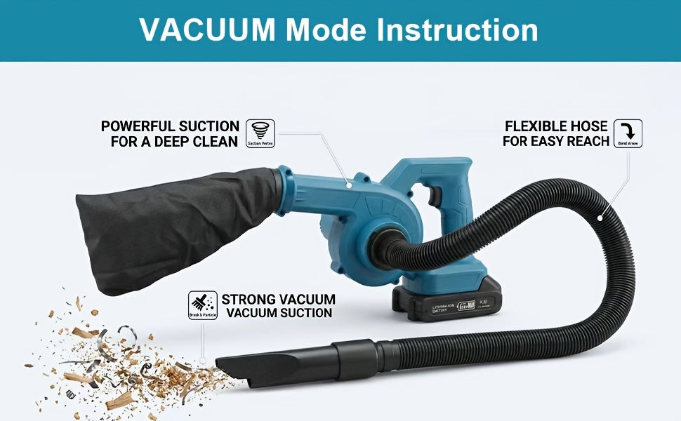 Handheld Leaf Blower and Vacuum 2-in-1 Cordless Cleanup Tool, Listed 21V Blue Model with One- or Two-Battery Kit Options for Yard Leaves and Surface Dust