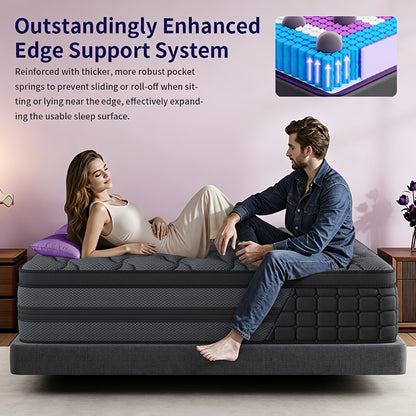 European Top Gel Memory Foam Mattress with Listed Medium Firm Feel, 8, 10, 12 and 14-Inch Model Options in Twin, Full, Queen and King Sizes