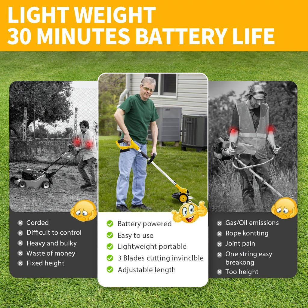 Cordless Electric Yard Weeder, Portable Lithium-Ion Battery Lawn and Garden Cutting Tool with Basic, Yellow or Purple One- and Two-Battery Options