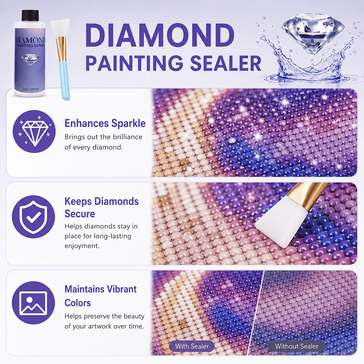 Diamond Painting Sealer Kit with Brush, Craft Surface Finishing Formula for Diamond Art and Puzzles, 240ml, 400ml or 800ml Options for Handmade Gifts