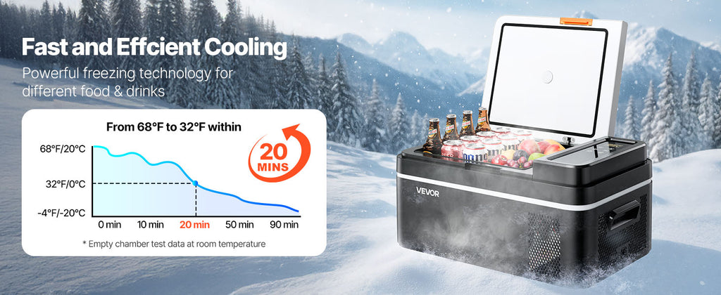 Portable Car Refrigerator by Succebuy, 15L–55L Compressor Cooler with Touch Panel and App Control, ECO and MAX Modes, 12V/24V DC Support for RV Camping and Road Trips